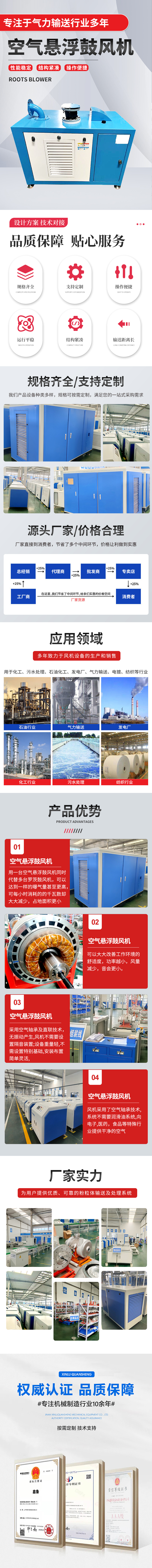 空氣懸浮鼓風機3 空氣懸浮鼓風機3