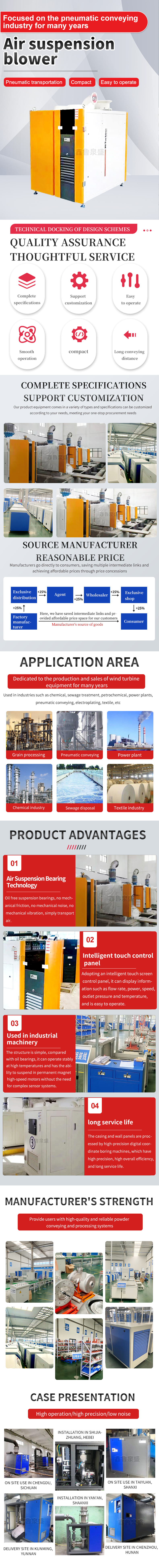空氣懸浮鼓風(fēng)機4